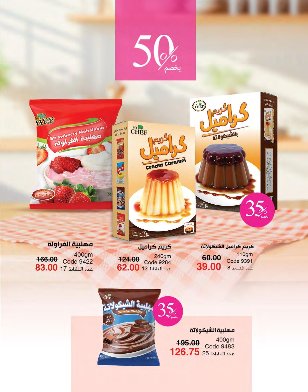 myway offers from 1may to 3may 2025 عروض ماى واى من 1 مايو حتى 3 مايو 2025 صفحة رقم 102